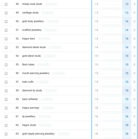 K7 Rankings 4