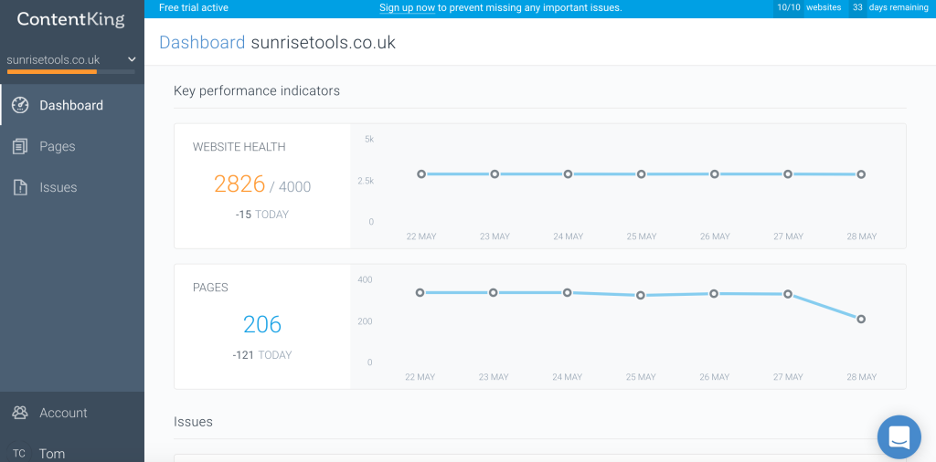 ContentKing Dashboard