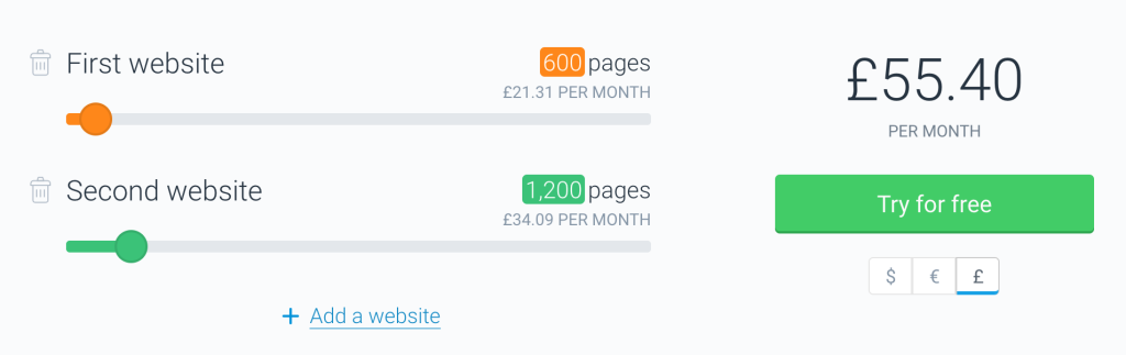 ContentKing Pricing for more than one site