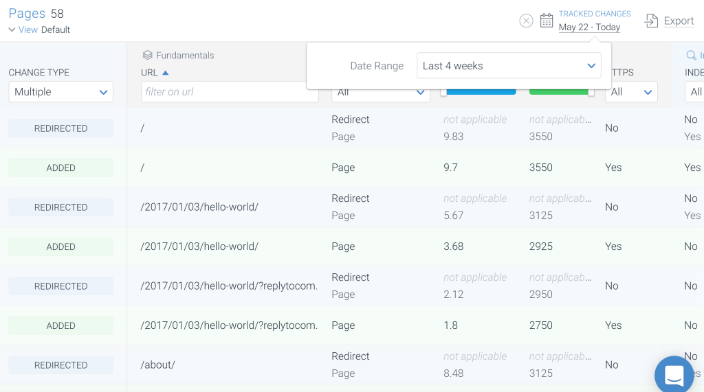 Tracking changes on your website