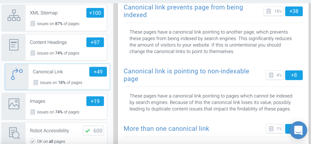 Canonical tag issues