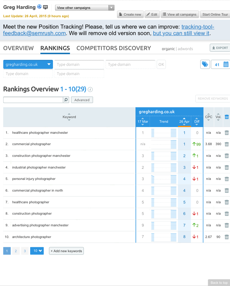 SEO rankings for Photographer